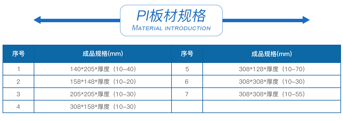 聚酰亞胺PI 聚酰亞胺PI