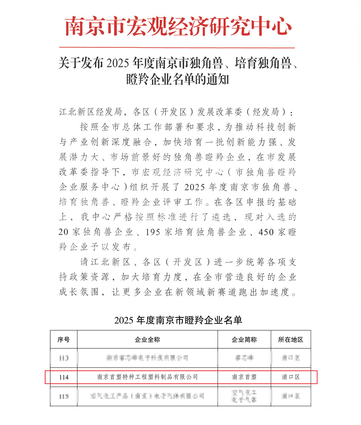 南京首塑入選南京市“瞪羚企業(yè)”